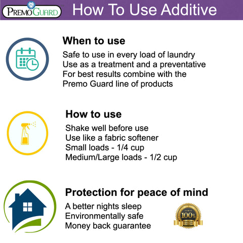 Bed Bug & Mite Killer Laundry Additive - All Natural Non-Toxic - By Premo Guard