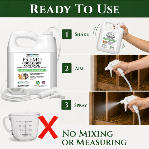 Chicken Coop Odor Control Spray 128 oz | Neutralizes Ammonia Smell | Premo Guard