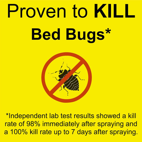 Bed Bug Plus - 32 oz - All Natural Non-Toxic - By Premo Guard
