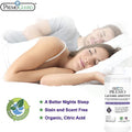 Kill bed bugs, mites and their eggs when you wash with premo laundry addiitive